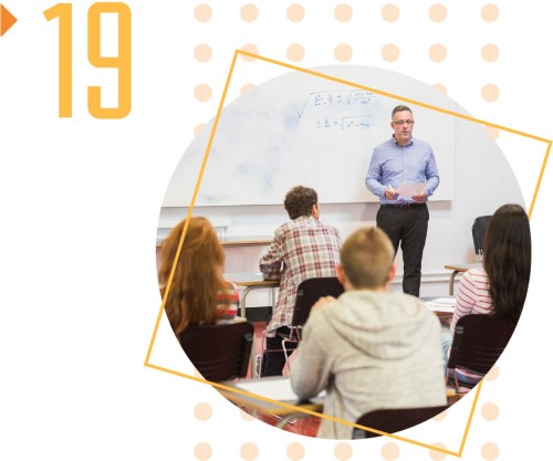 Aplicación de estrategias educativas - PruébaT