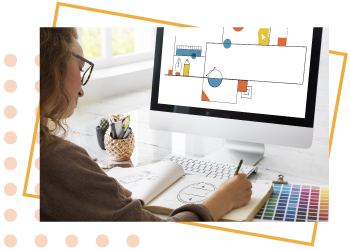 Competencias digitales docentes - PruébaT