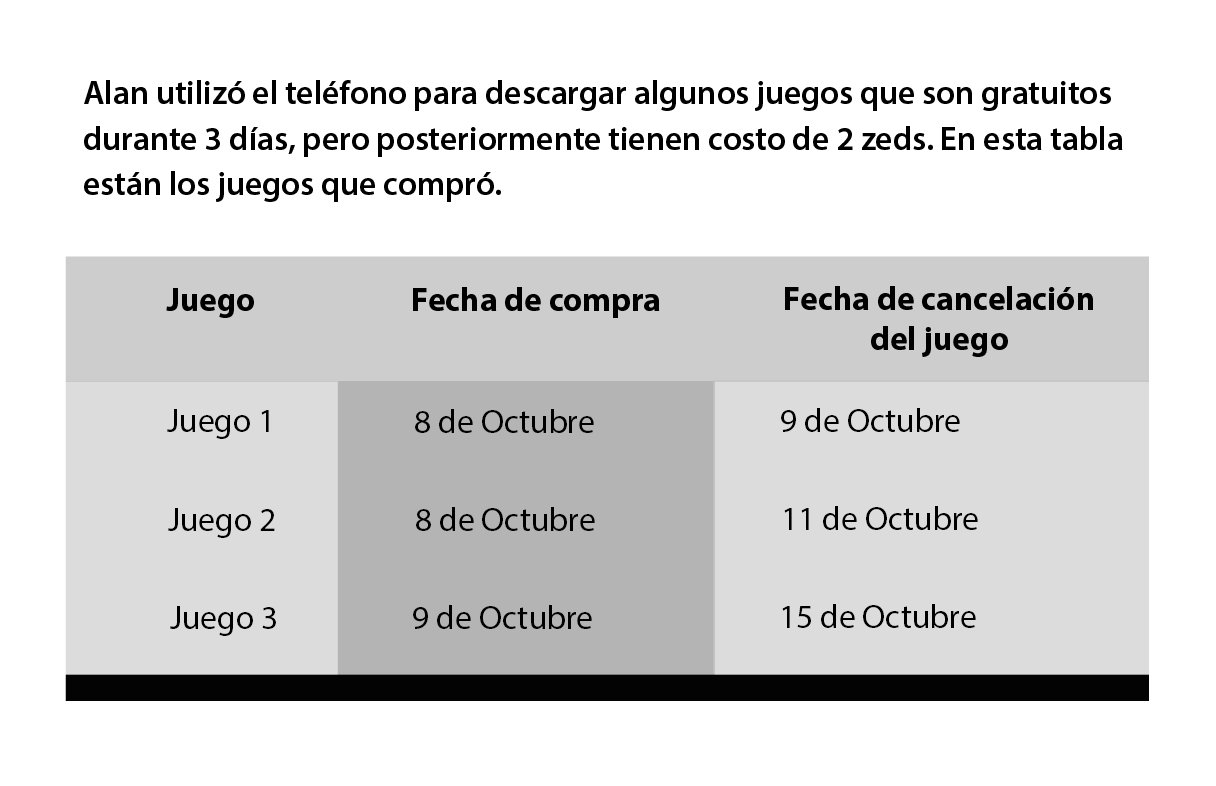 Texto ¡GRATIS! PERO, ¿A QUÉ PRECIO?