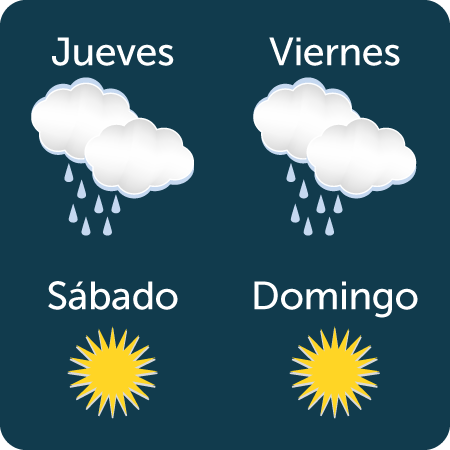Imagen pregunta tres nivel tres