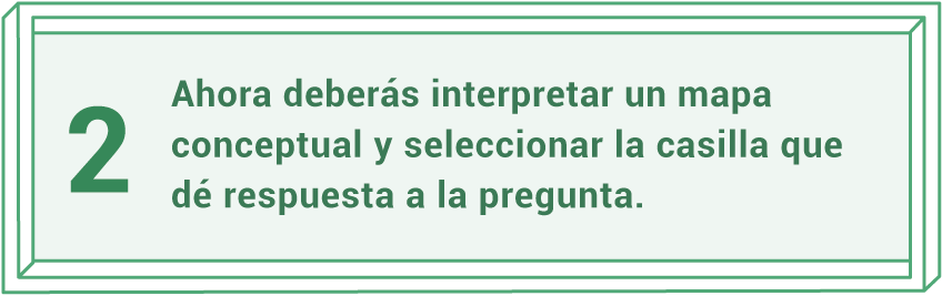 ¿Cómo se lee un mapa conceptual? - PruébaT