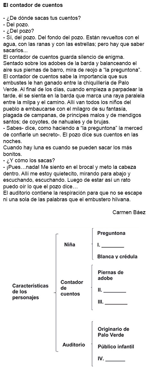 Pregunta