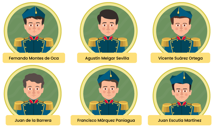 Pregunta