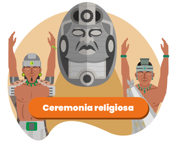 Pregunta