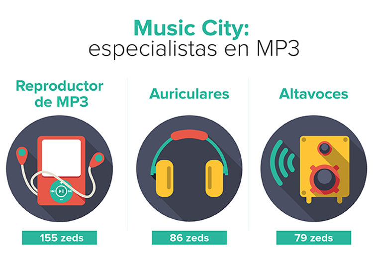 Fundación_Carlos_Slim-Reproductores de MP3