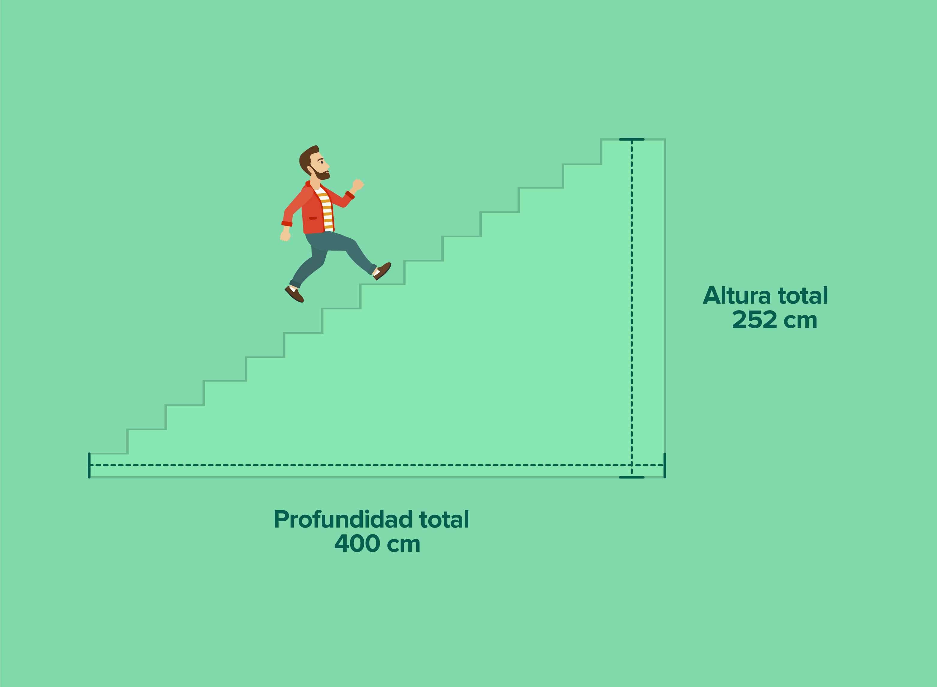 Fundación_Carlos_Slim_Escalera