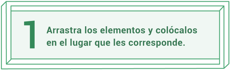¿Cómo se lee un cuadro sinóptico? - PruébaT