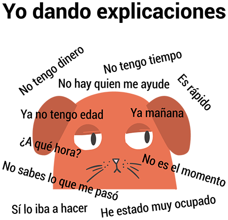 ¿Dejas para mañana lo que puedes hacer hoy? - PruébaT