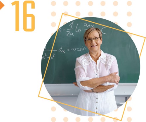 ¿Eres un profesor tradicional o innovador? - PruébaT